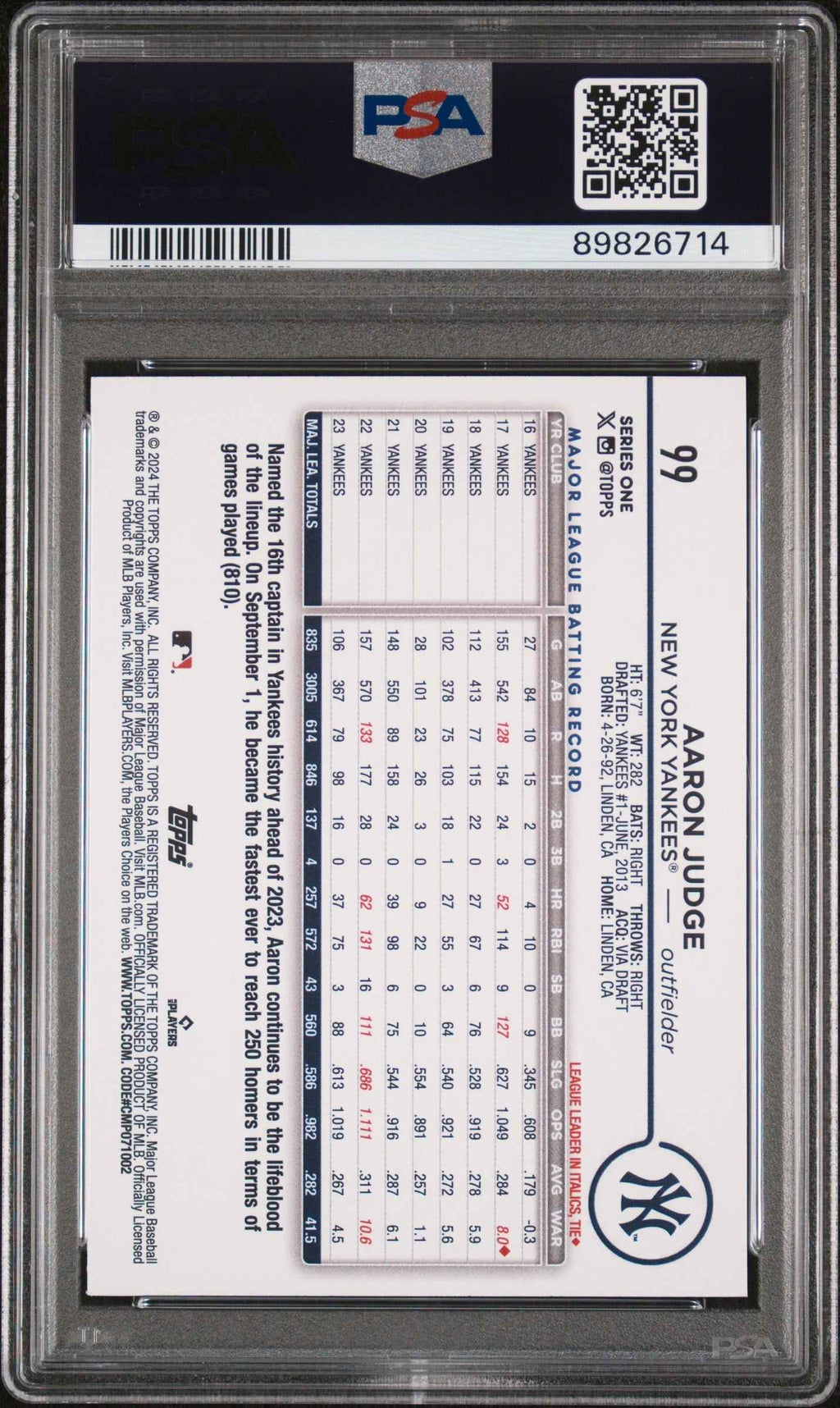 Graded 2024 Topps Aaron Judge #99 Gold Foil Baseball Card PSA 10 Gem Mint
