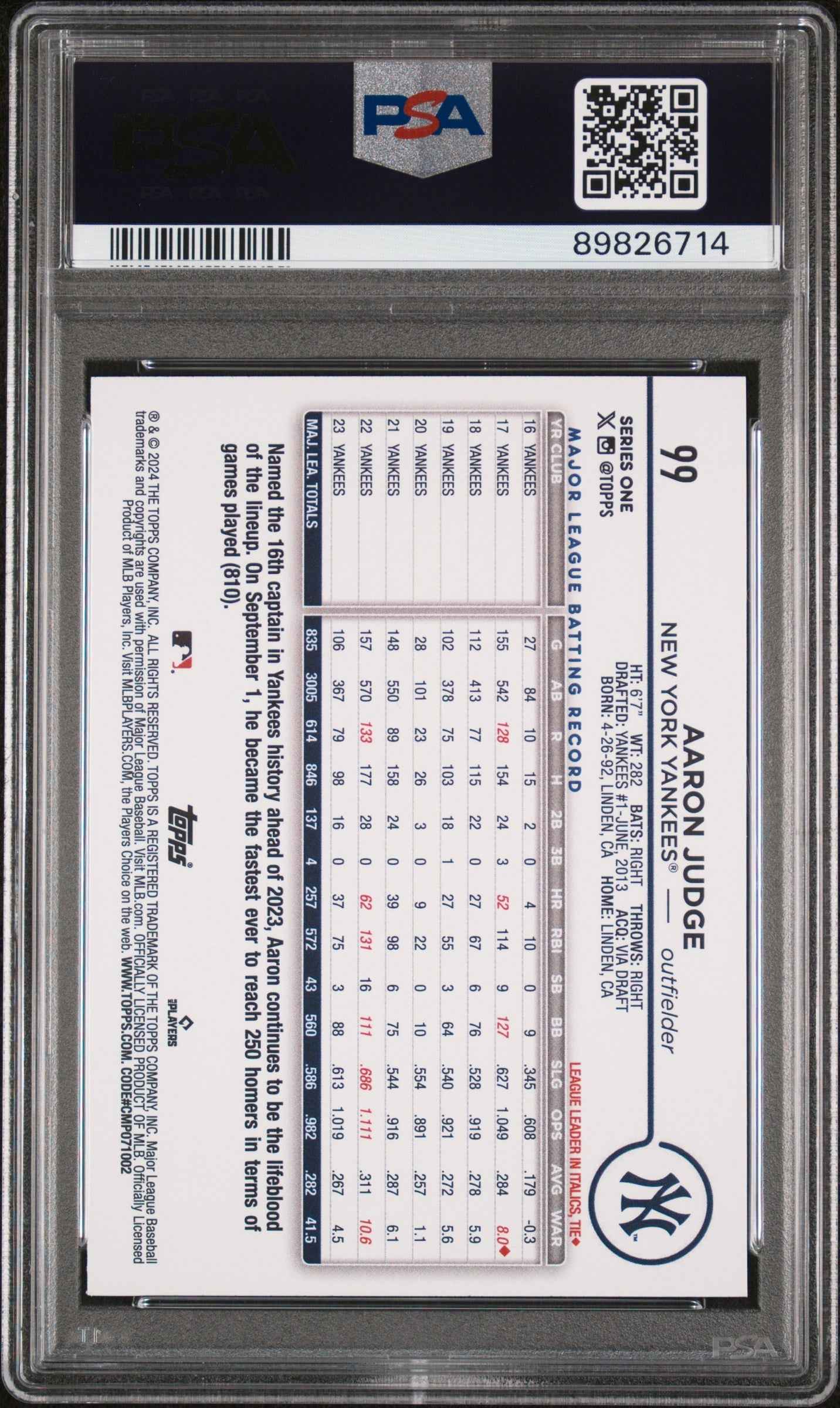 Graded 2024 Topps Aaron Judge #99 Gold Foil Baseball Card PSA 10 Gem Mint