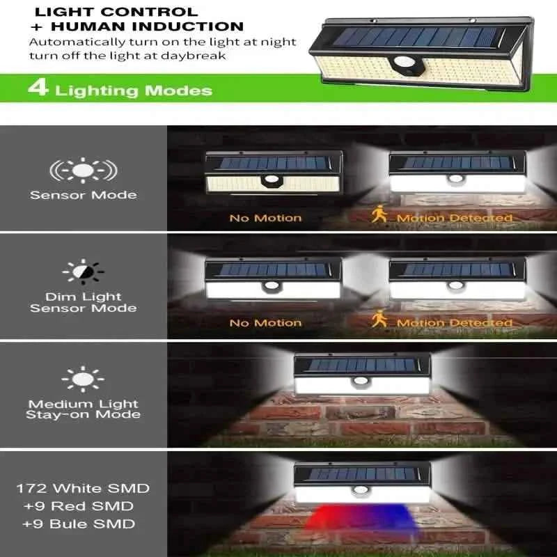 190 LED Upgrading Solar Light Wall