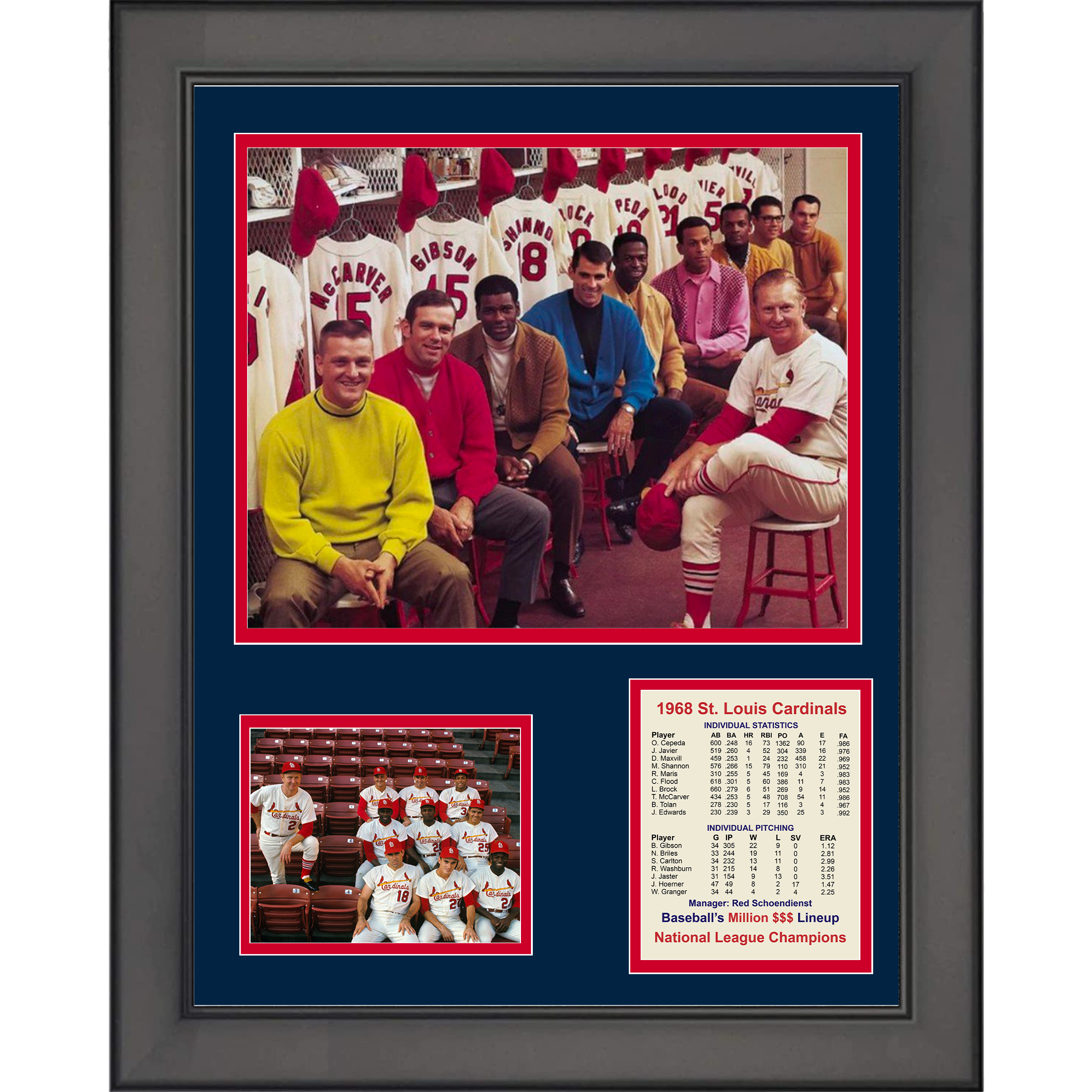 Framed St. Louis Cardinals 1968 Million Dollar Lineup National League Champions 11"x14"Baseball Three Photo Collage