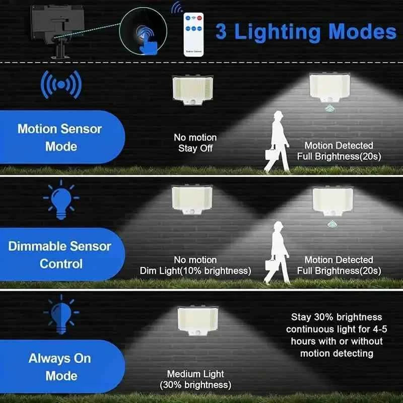 2-Pack: 200-LED/3Modes Upgraded Split Solar Motion Sensor Light Outdoor with Remote