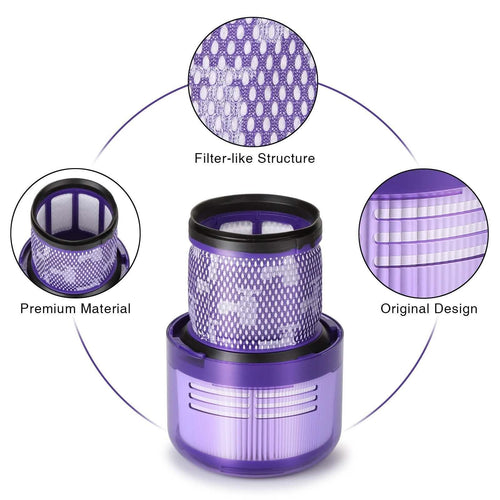 2-Pack: Vacuum Filter Replacement Suit for Dyson V11 Series
