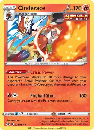 Cinderace 028/198 - SWSH06 Chilling Reign Holofoil