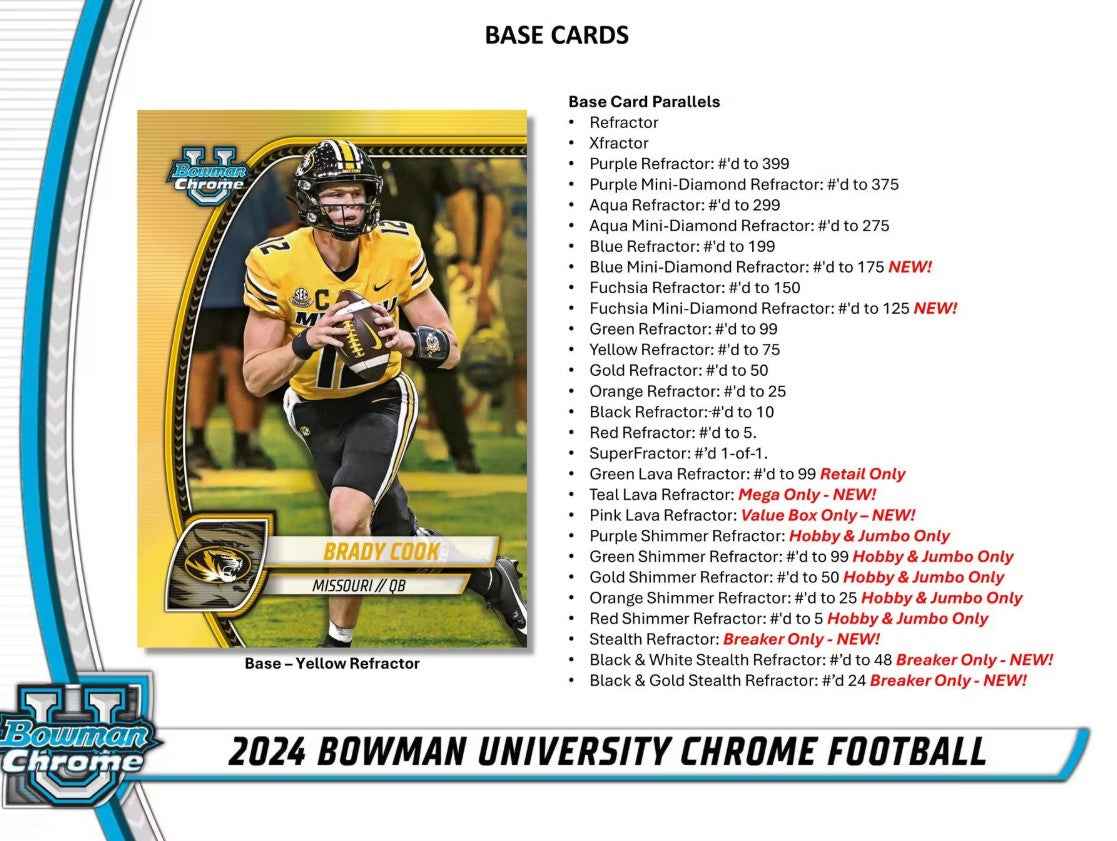 2024 Bowman University Chrome Football Hobby Box