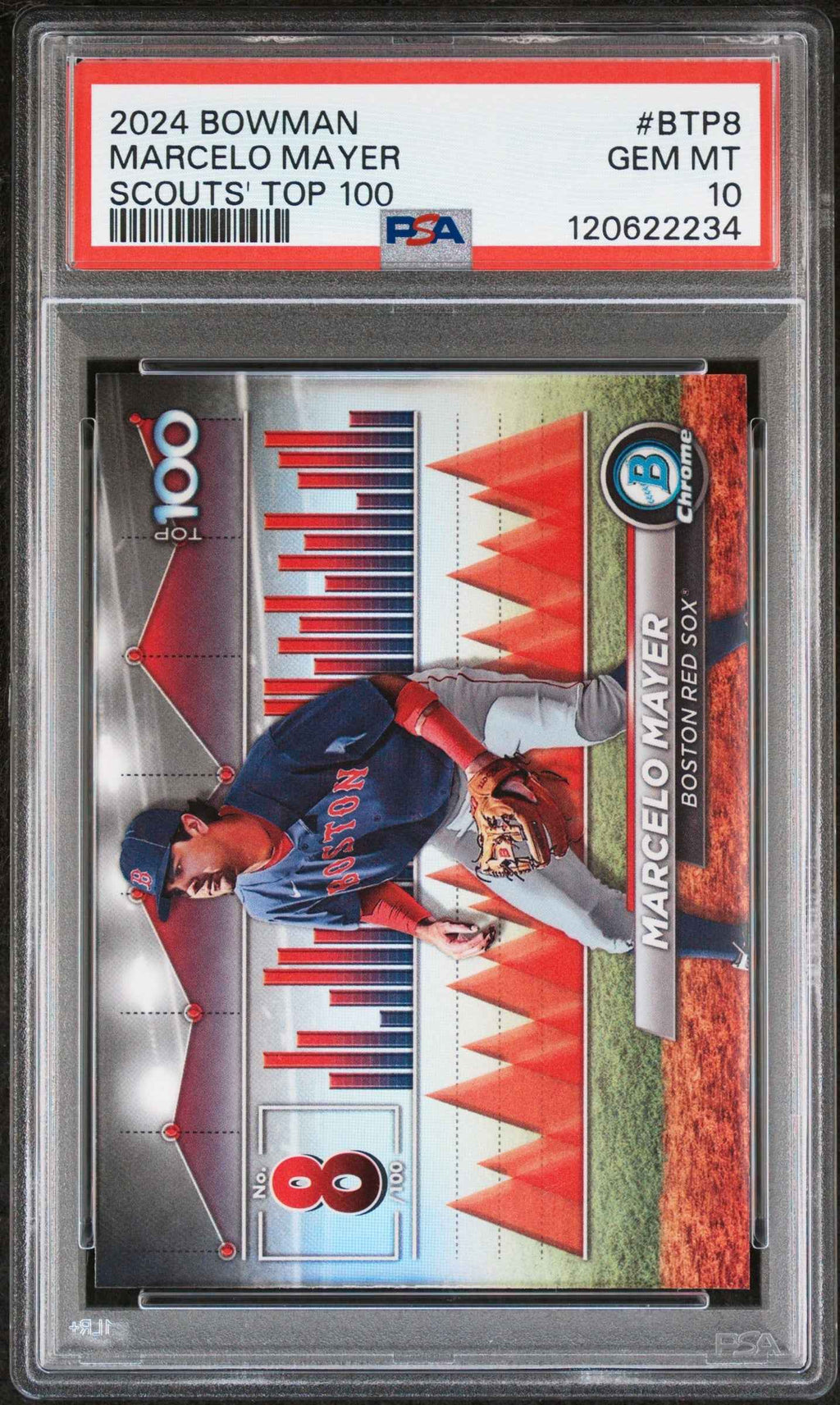 Graded 2024 Topps Bowman Marcelo Mayer #BTP8 Scouts Top 100 Rookie RC Baseball Card PSA 10 Gem Mint