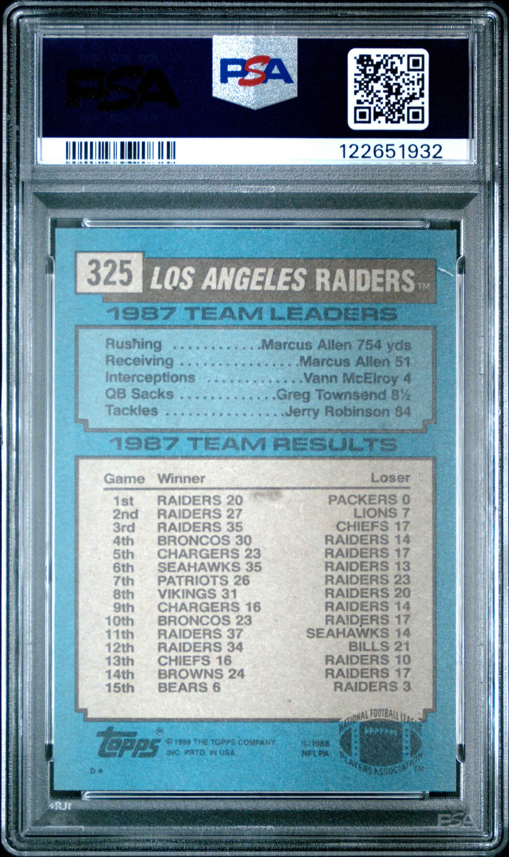 Graded 1988 Topps Raiders Team Leaders - Bo Jackson #325 Football Card PSA 6 Excellent