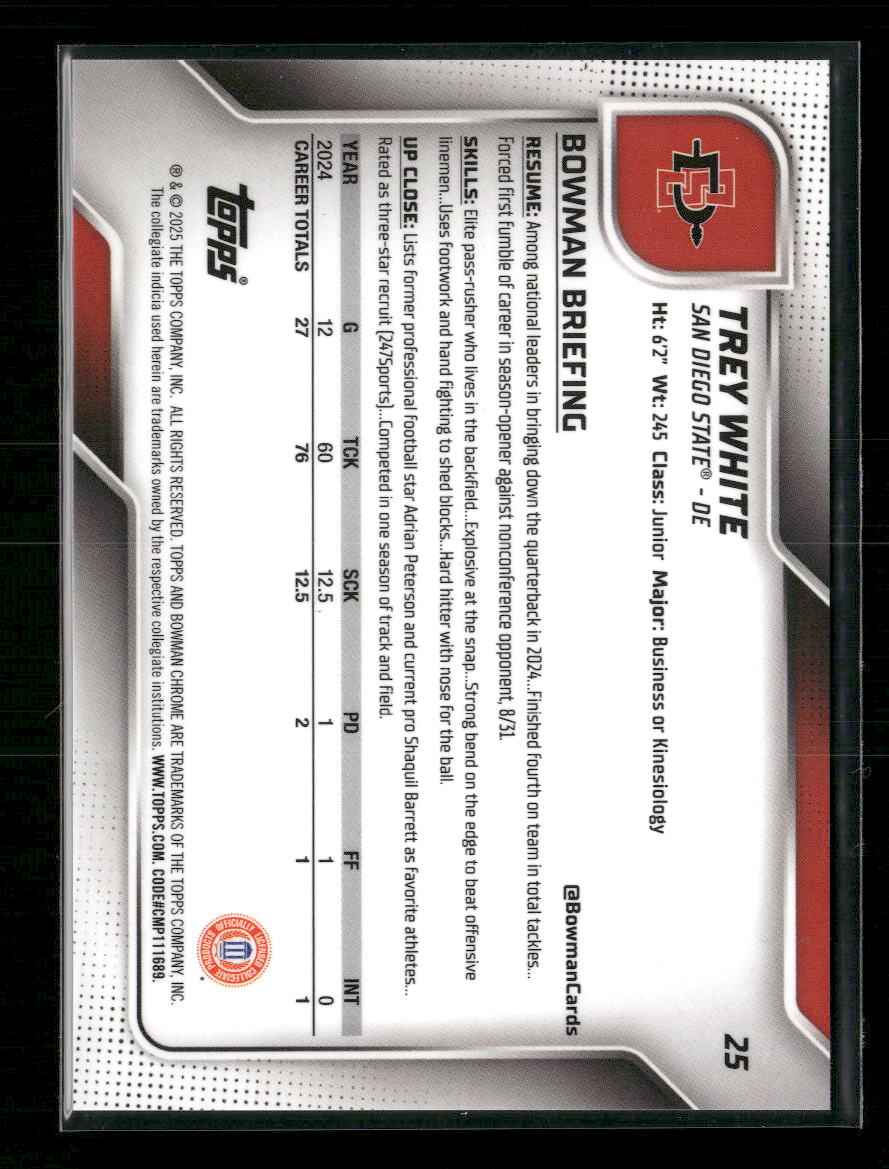 2025 Bowman University Chrome Red Shimmer Refractor Trey White 8/10 #25