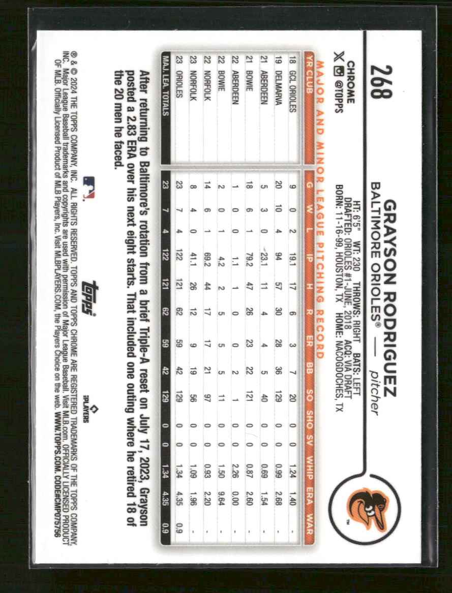 2024 Topps Lightboard Lgo Grayson Rodriguez #111