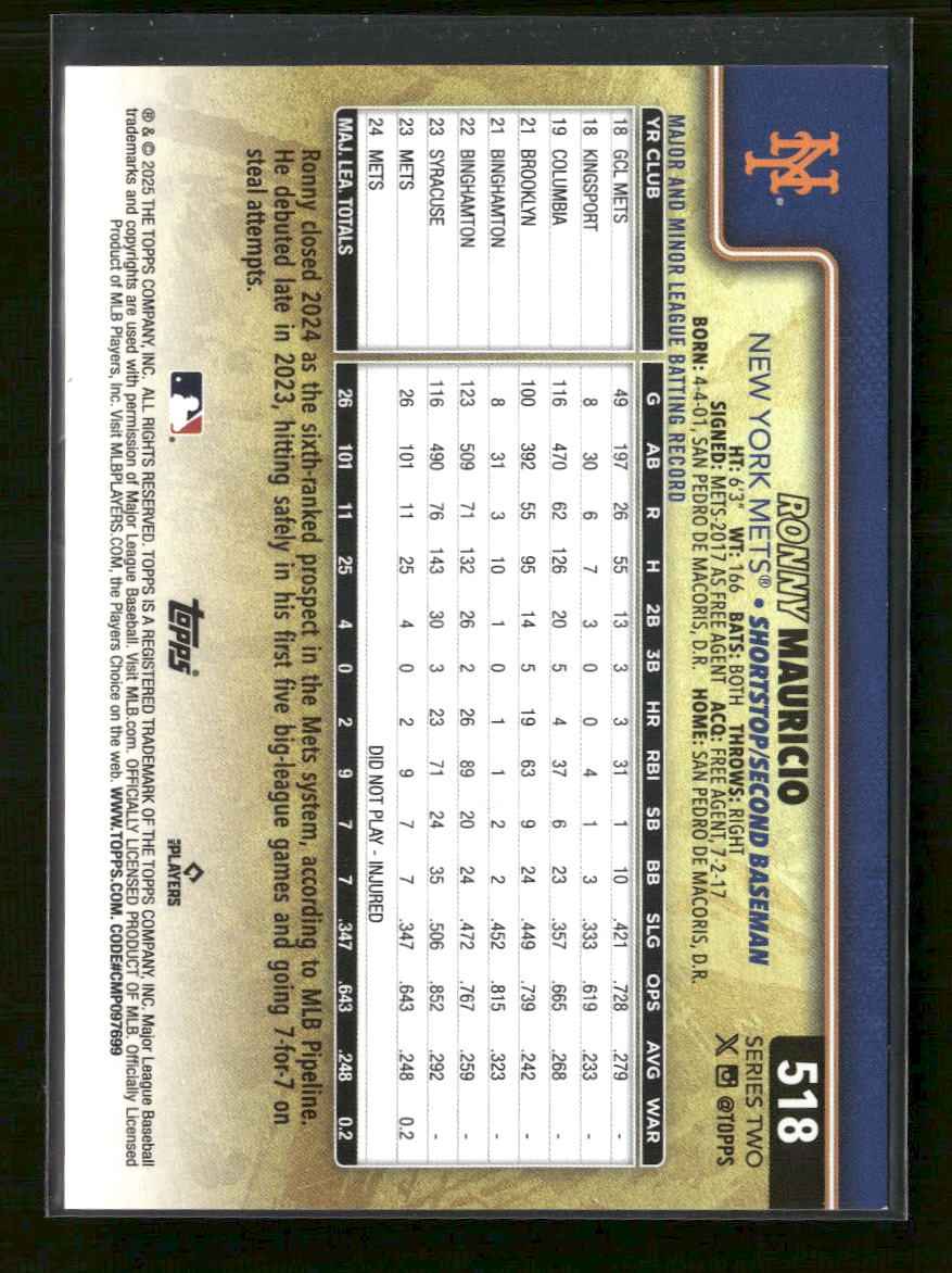 2025 Topps Golden Mirror Ronny Mauricio #518