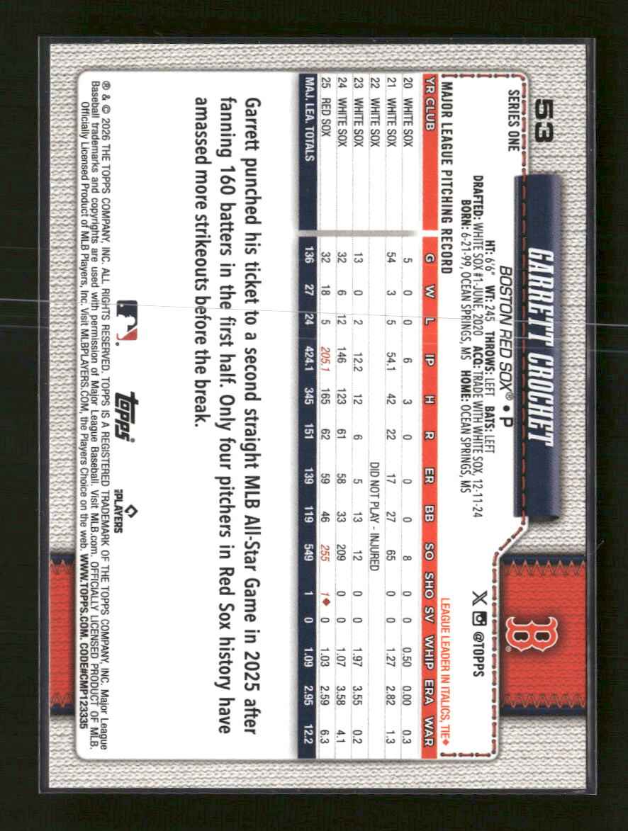2026 Topps Team Border Garrett Crochet #53