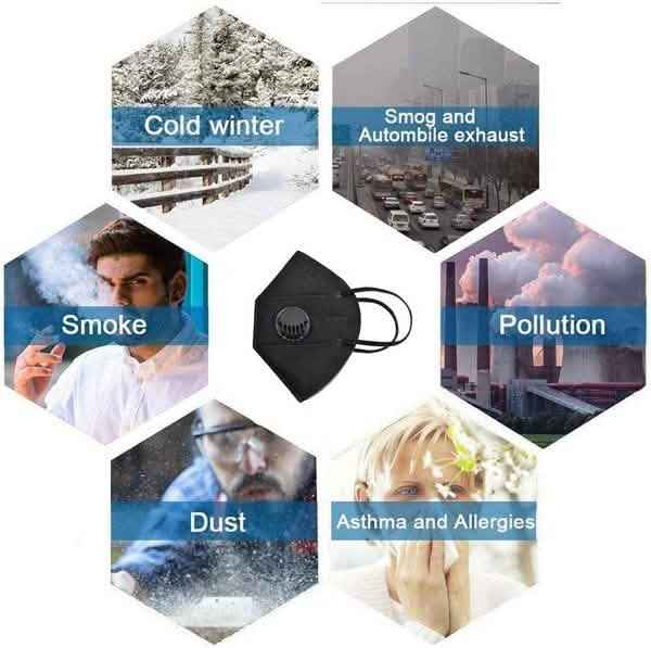 5 Layers KN95 Face Mask with Breathing Valve