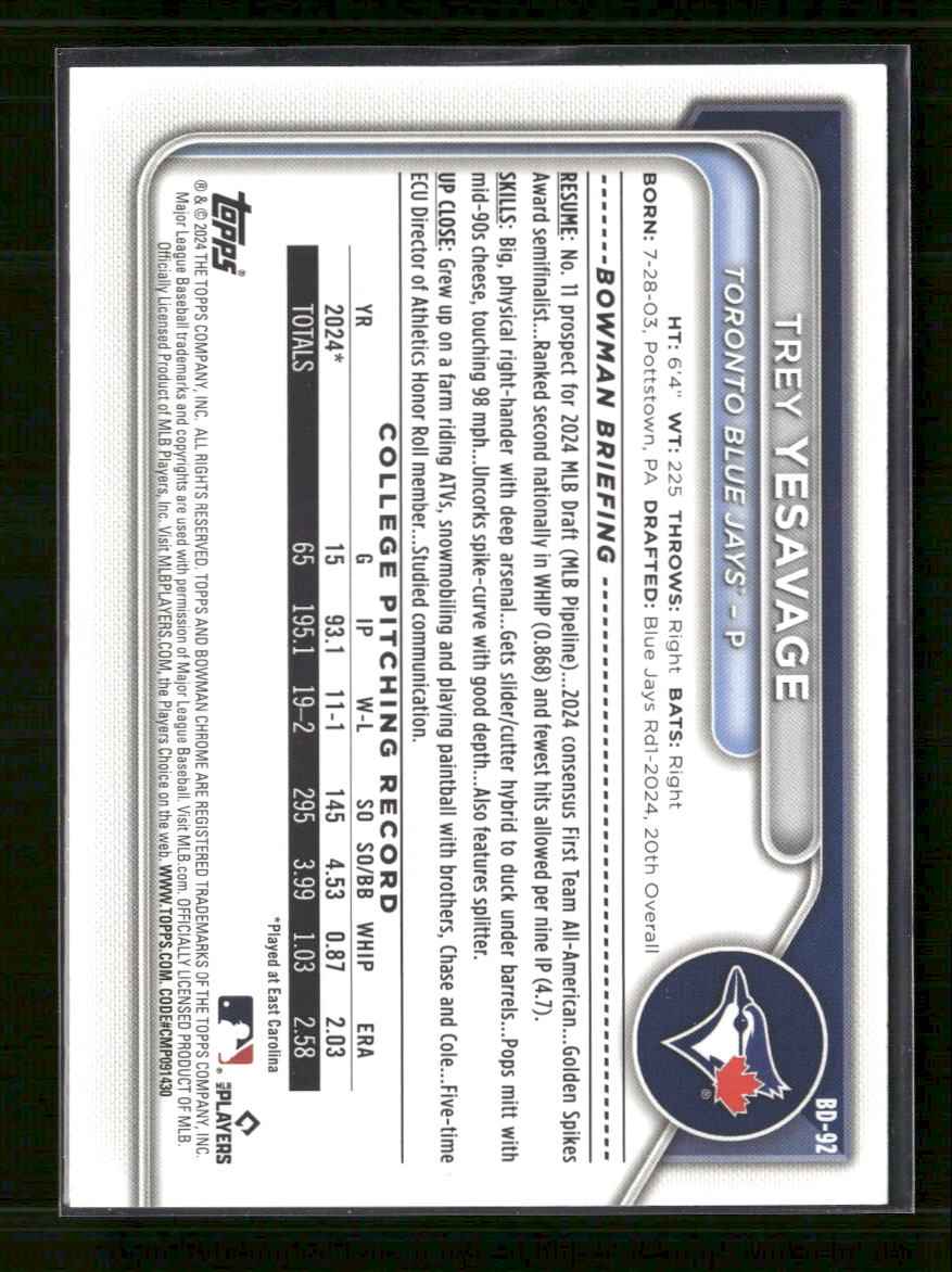 2024 Bowman Draft Trey Yesavage #BD-92
