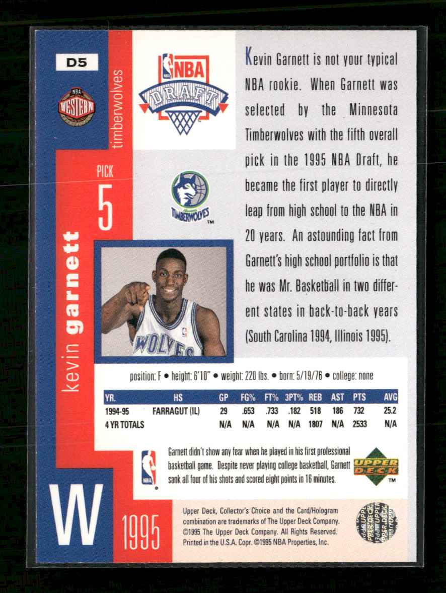 1995-96 Collector's Choice 1995 NBA Draft Exchange Kevin Garnett #D5