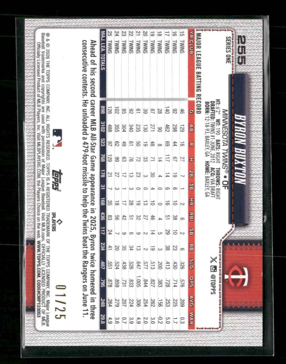 2026 Topps Wood Byron Buxton #/25 #255