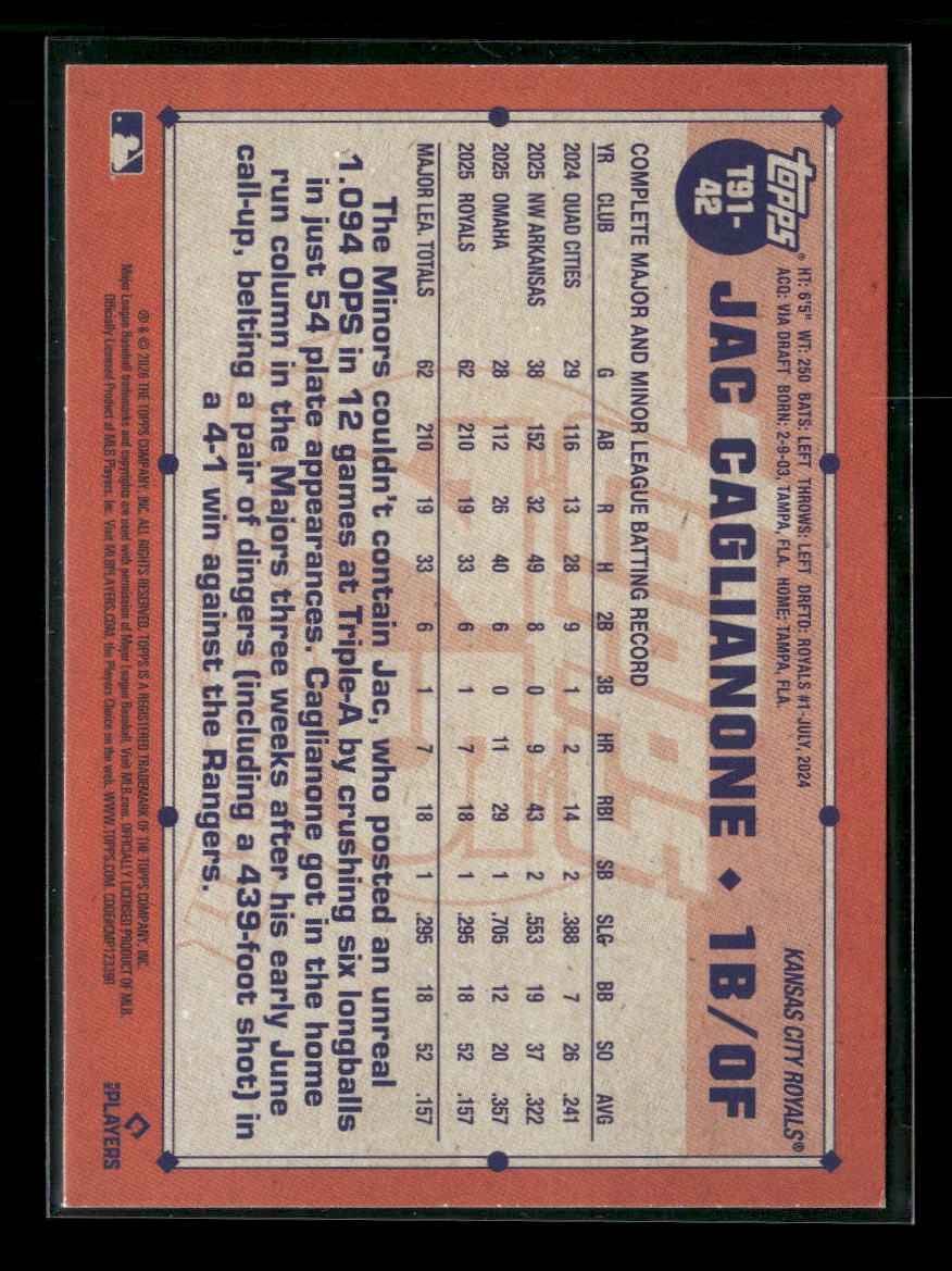 2026 Topps Baseball 35th Anniversary Crackle Foil Jac Caglianone #T91-42