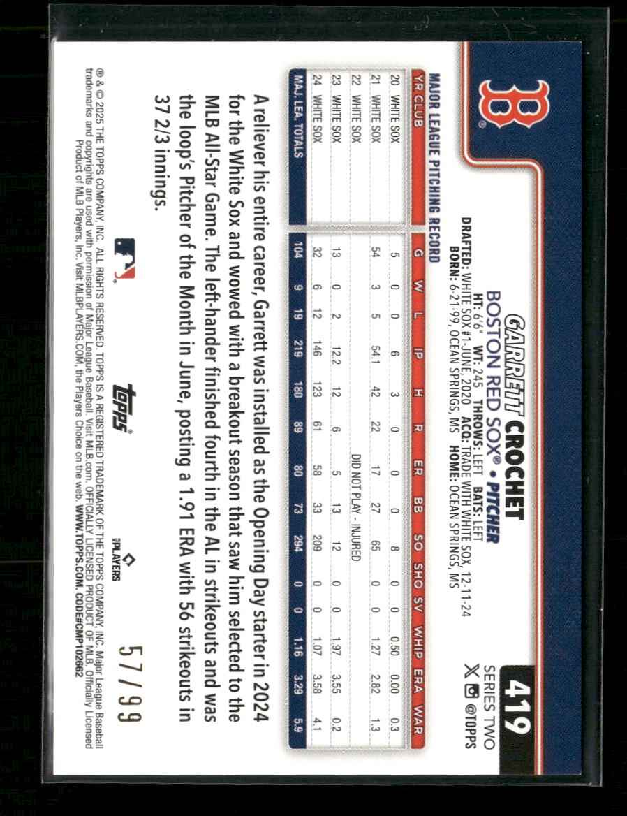 2025 Topps Green Sparkle #/99 Garrett Crochet #419