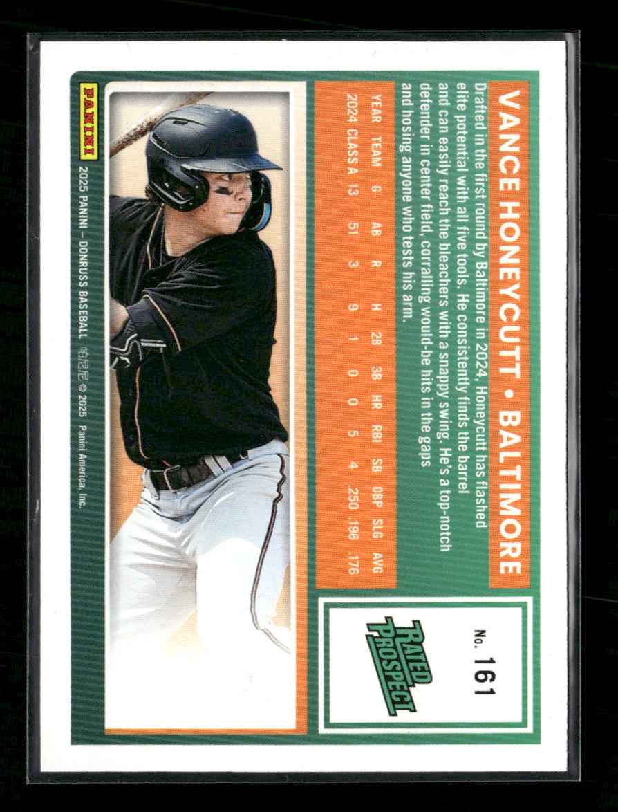 2025 Donruss Stars Vance Honeycutt #/250 #161
