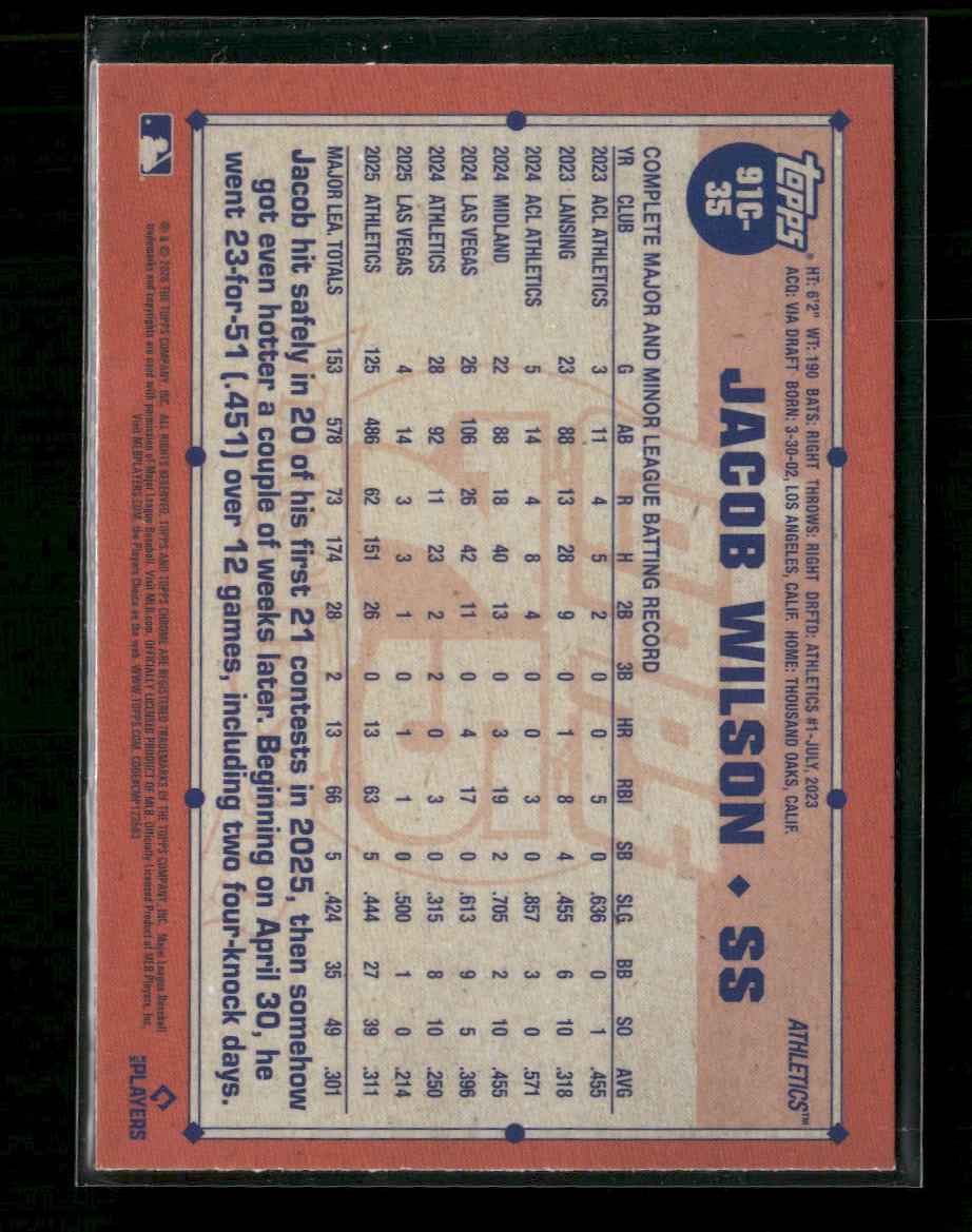 2026 Topps Baseball 35th Ann. Chrome Aqua Refractors Jacob Wilson #/199 #91C-35