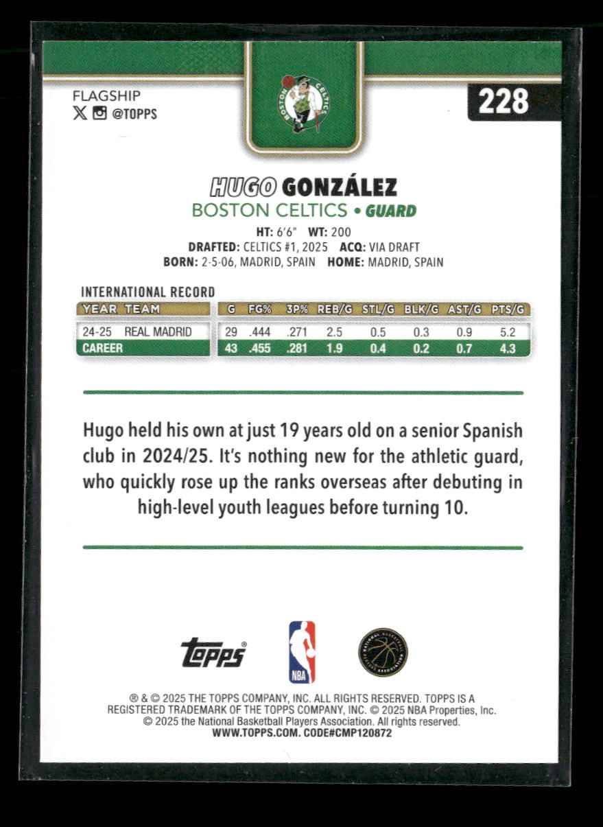 2025-26 Topps Gold Hugo González Rookie #/2025 #228