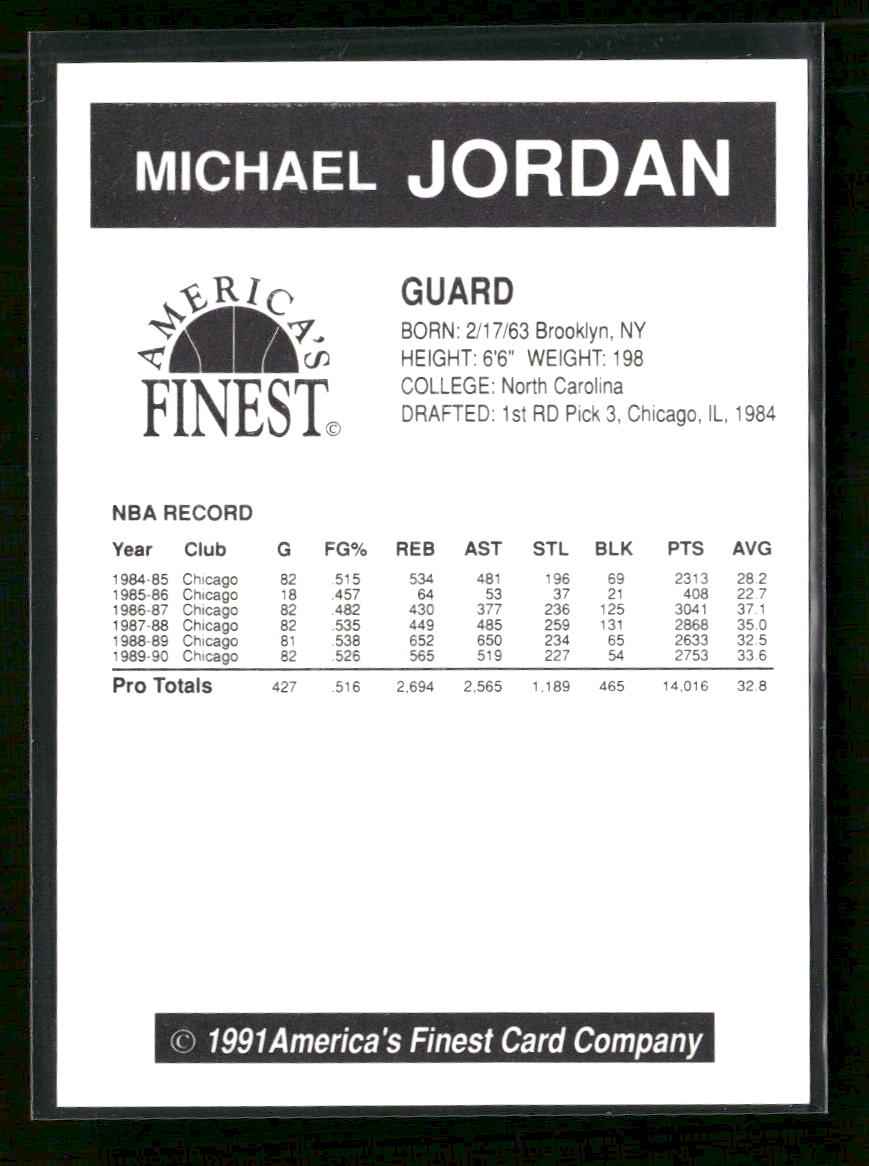 1991 America's Finest Card Company (unlicensed) Michael Jordan #NNO