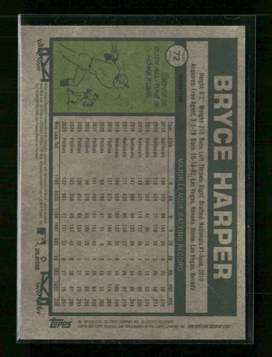 2026 Topps Heritage Chrome Bryce Harper #72