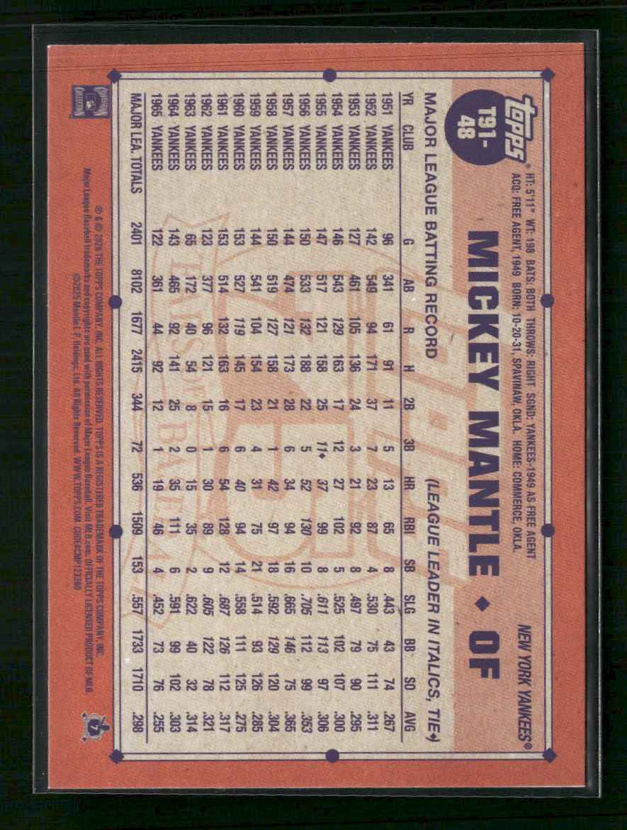 2026 Topps Baseball 35th Anniversary Pink Mickey Mantle #T91-48