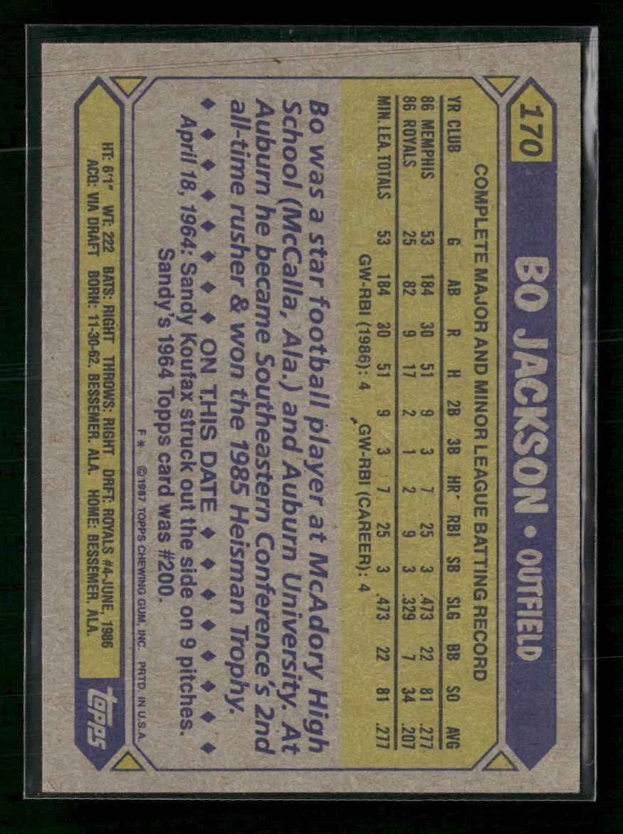 1987 Topps Bo Jackson Rookie #170