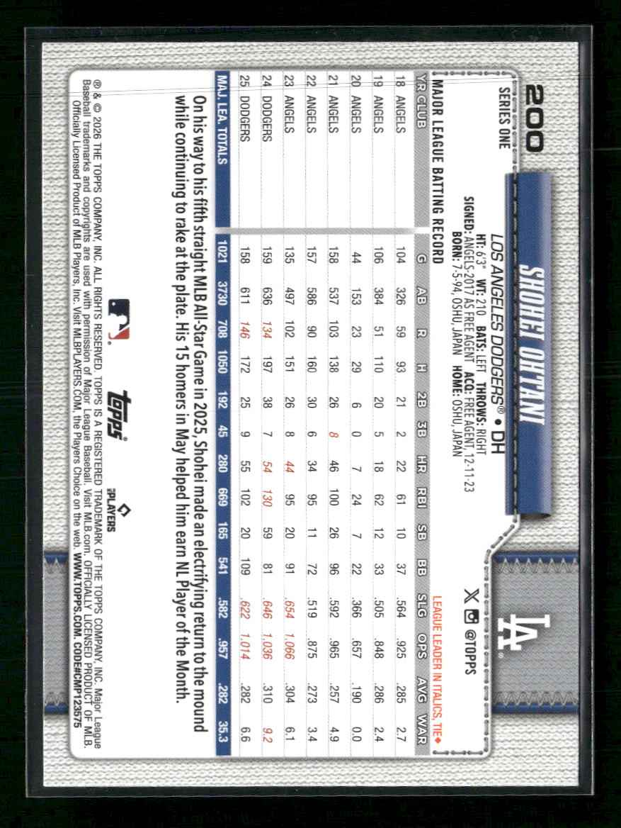 2026 Topps Super Box Companion Cards Shohei Ohtani #200