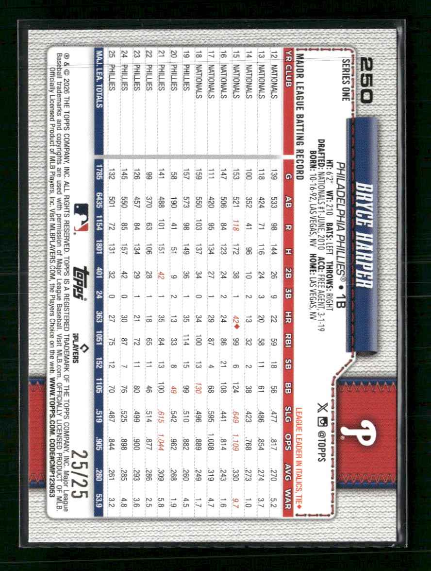 2026 Topps Orange Sandglitter Bryce Harper #/25 #250