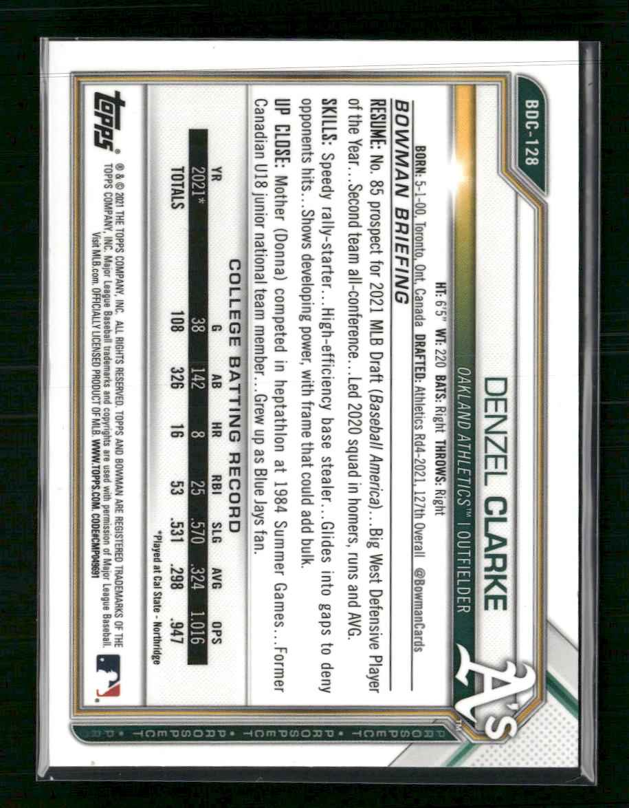 2021 Bowman Draft Yellow Sapphire #/99 Denzel Clarke #BDC-128