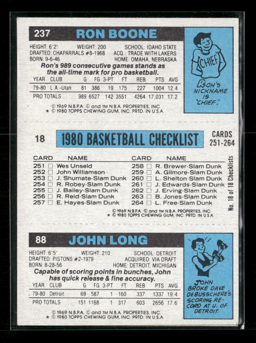1980-81 Topps John Long / Magic Johnson / Ron Boone AS, CL #18 / 88 / 237