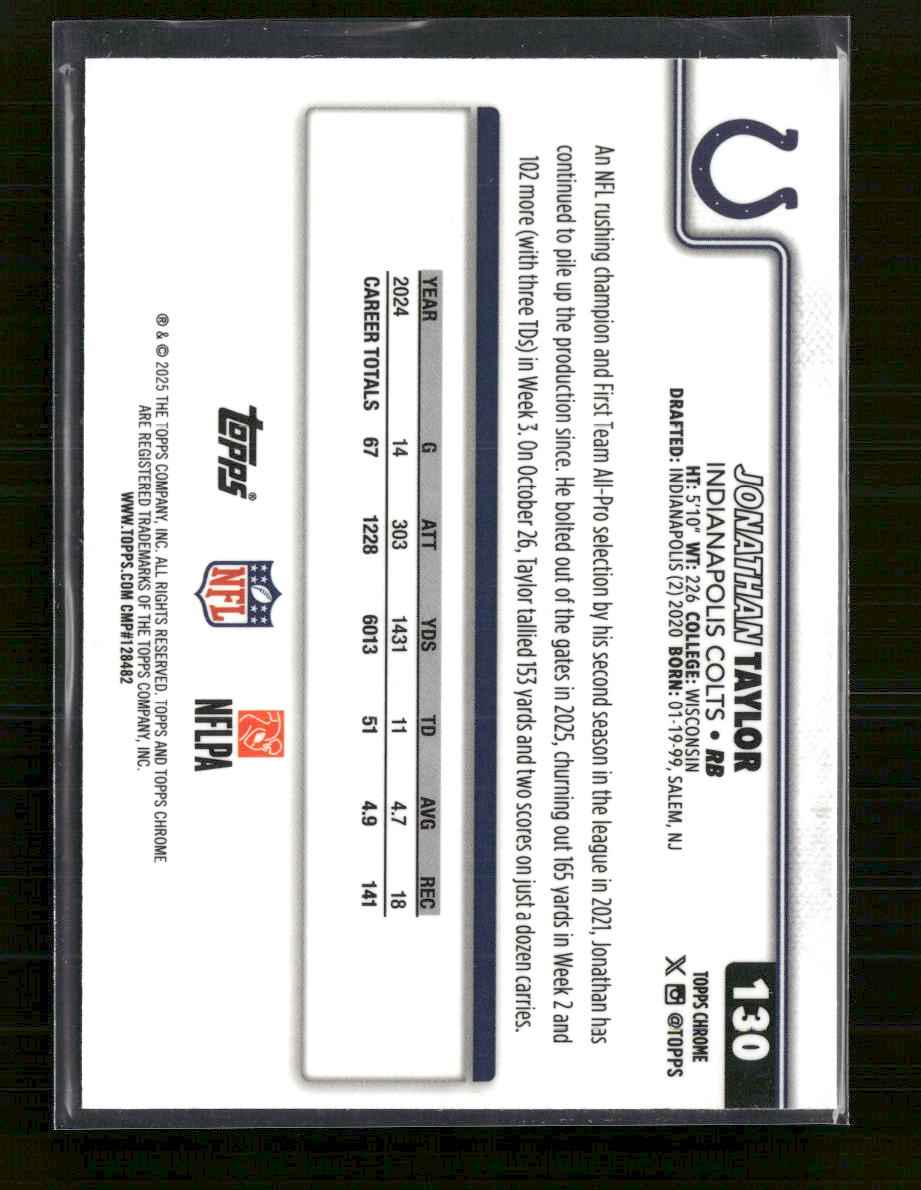 2025 Topps Chrome Lightboard Logo Jonathan Taylor #130