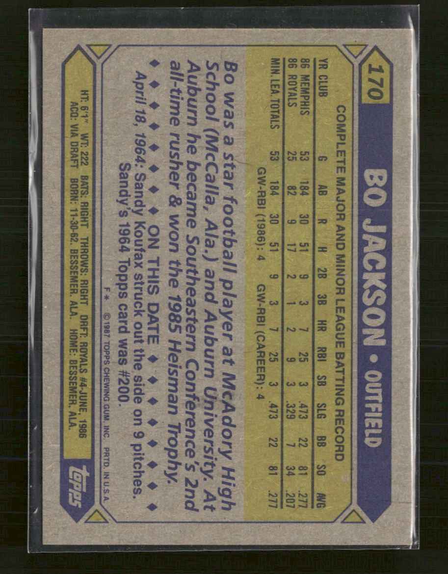 1987 Topps Bo Jackson Rookie #170