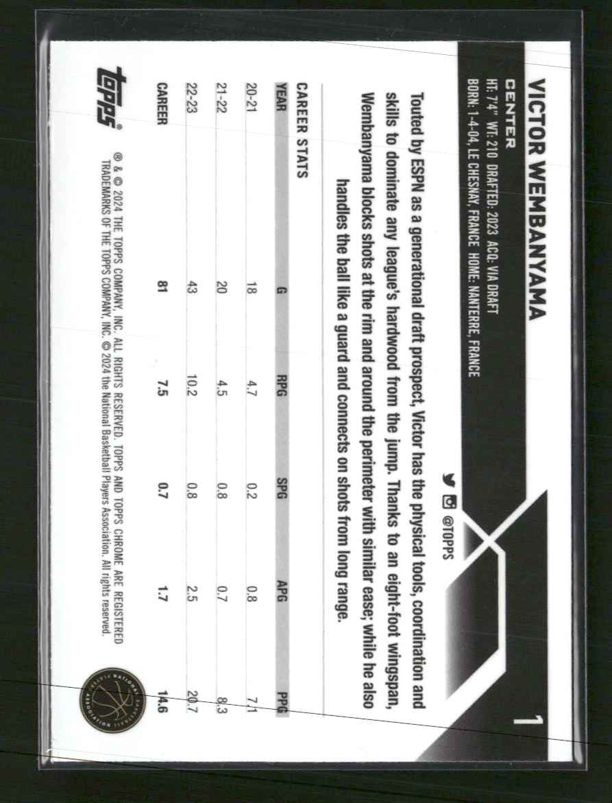 2023-24 Topps Chrome Victor Wembanyama Rookie #1