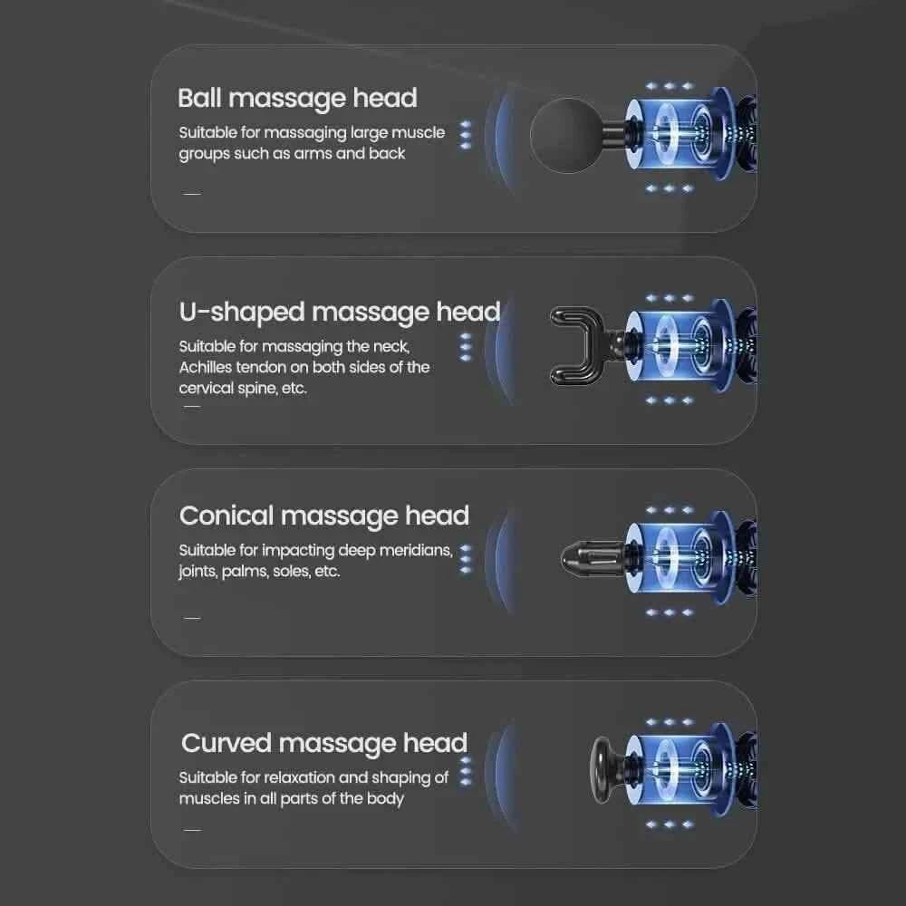 6-Speed Massage Gun Percussion Massager Deep Tissue Muscle Vibrating Relax