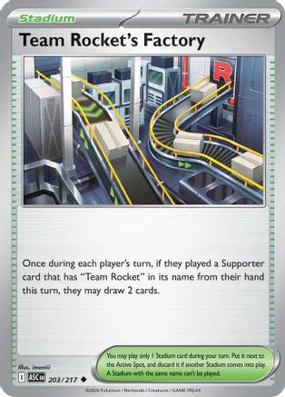 Team Rocket's Factory 203 - ME Ascended Heroes