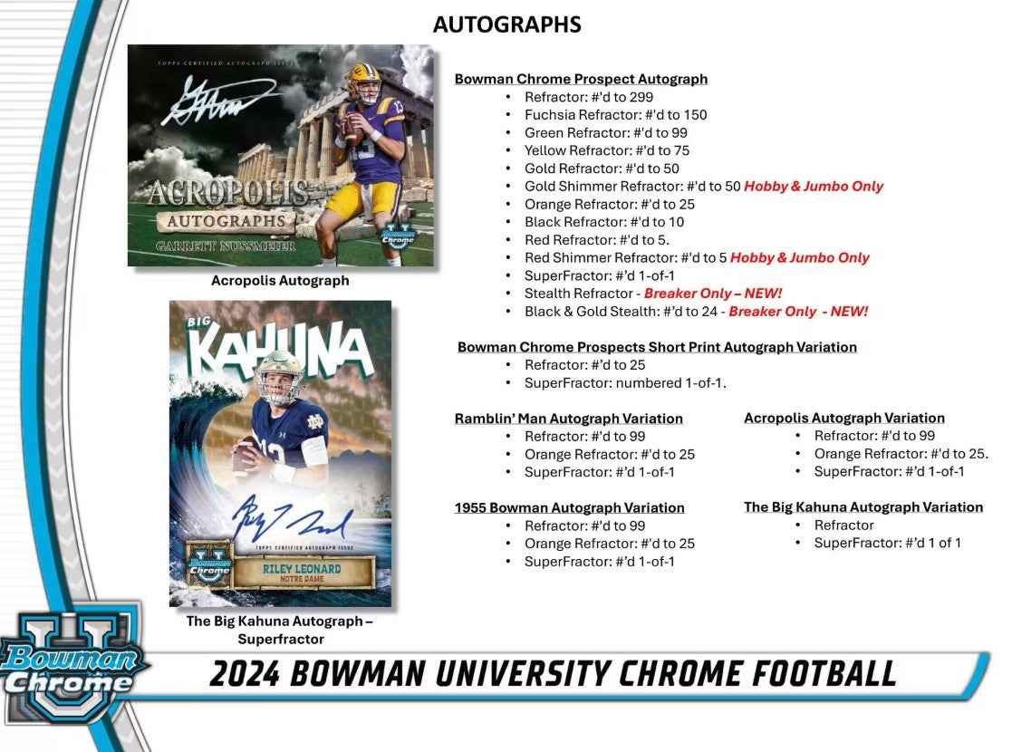 2024 Bowman University Chrome Football Hobby Box