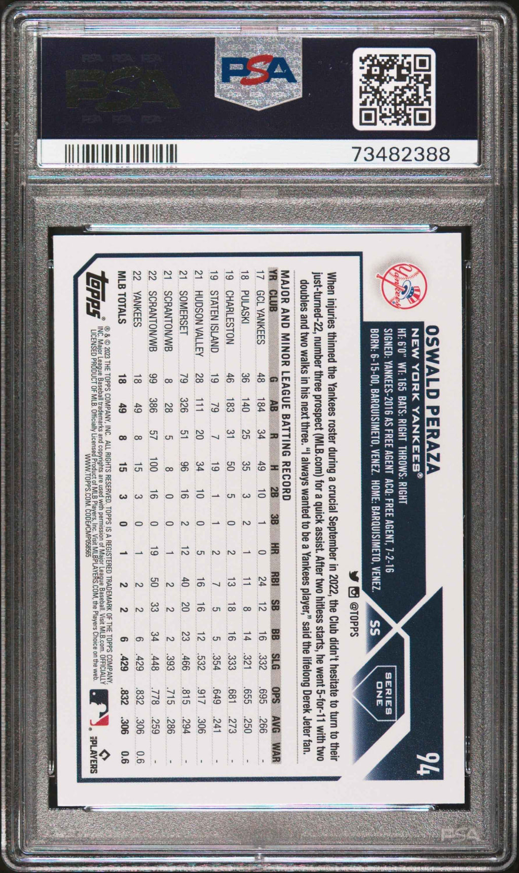Graded 2023 Topps Oswald Peraza #94 Rookie RC Baseball Card PSA 10 Gem Mint