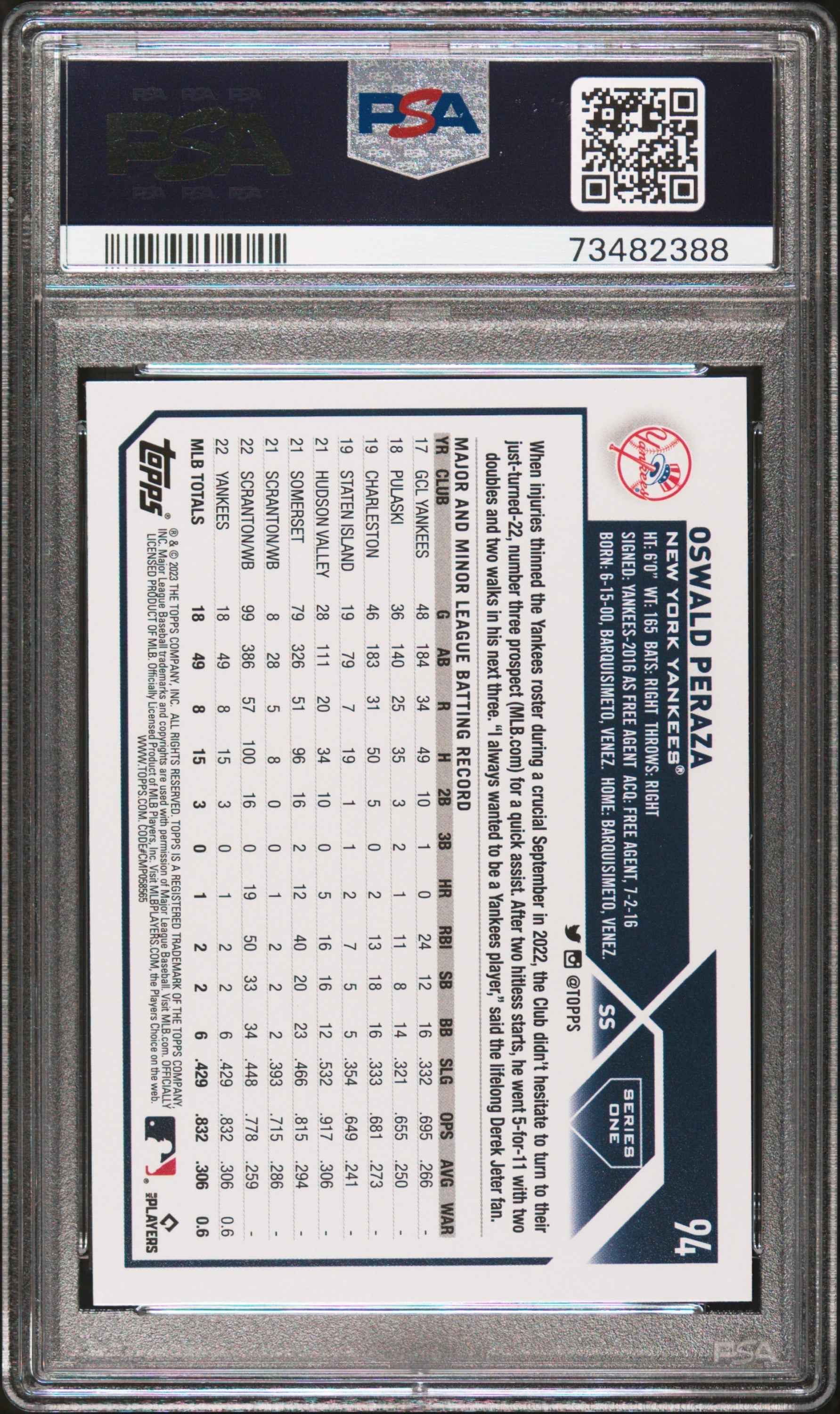 Graded 2023 Topps Oswald Peraza #94 Rookie RC Baseball Card PSA 10 Gem Mint