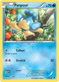 Panpour 022/98 - Emerging Powers
