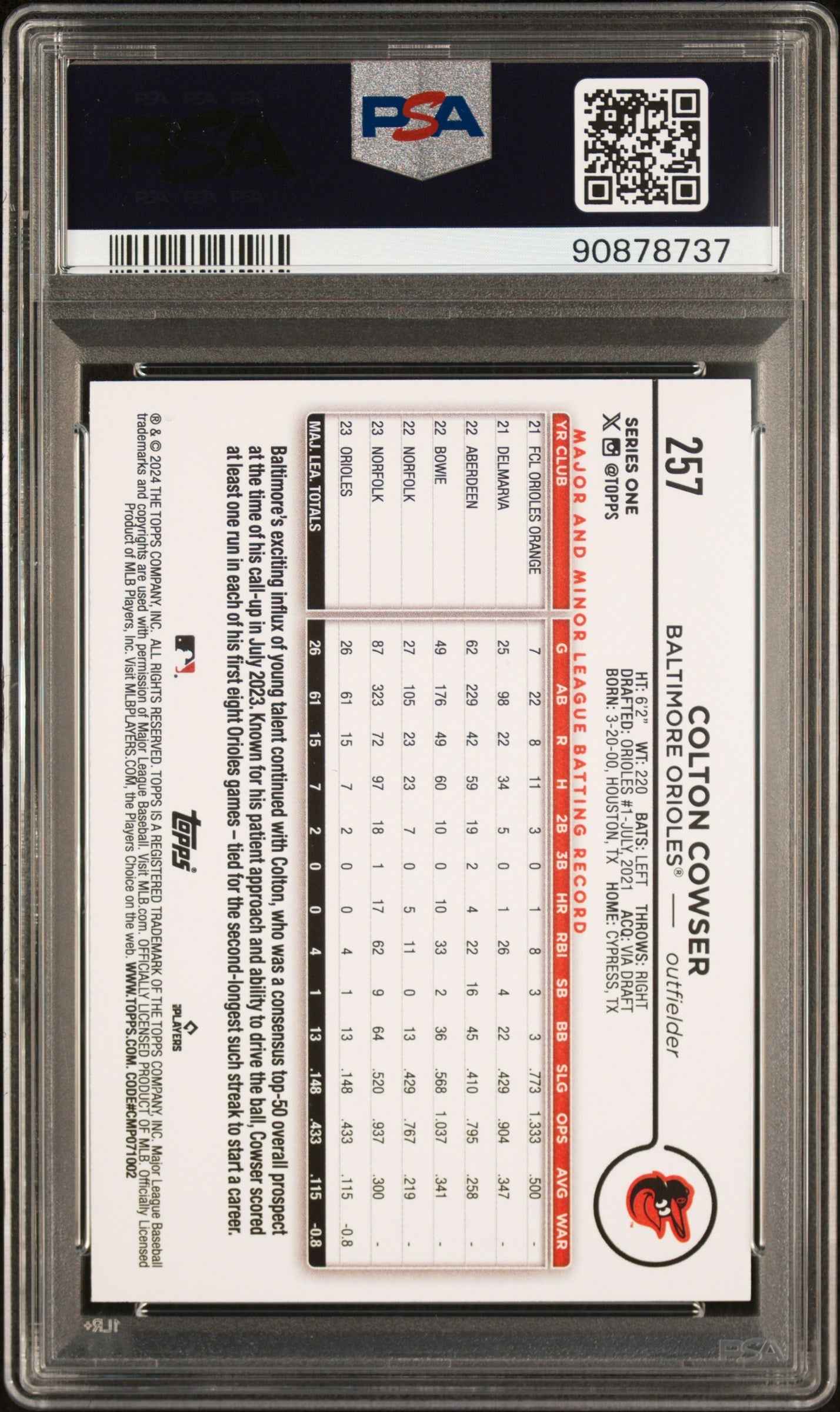 Graded 2024 Topps Colton Cowser #257 Royal Blue Rookie RC Baseball Card PSA 10 Gem Mint