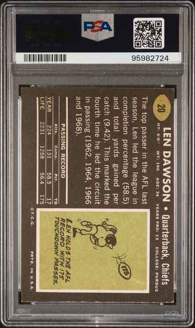 Graded 1969 Topps Len Dawson #20 Football Card PSA 4 VG-EX