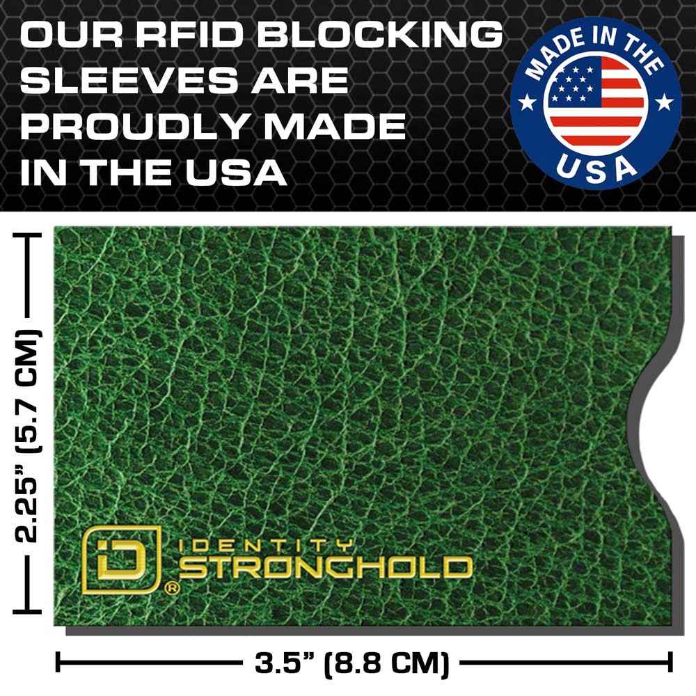RFID Blocking Credit Card and Passport Sleeves - Leather Look 20 Pack