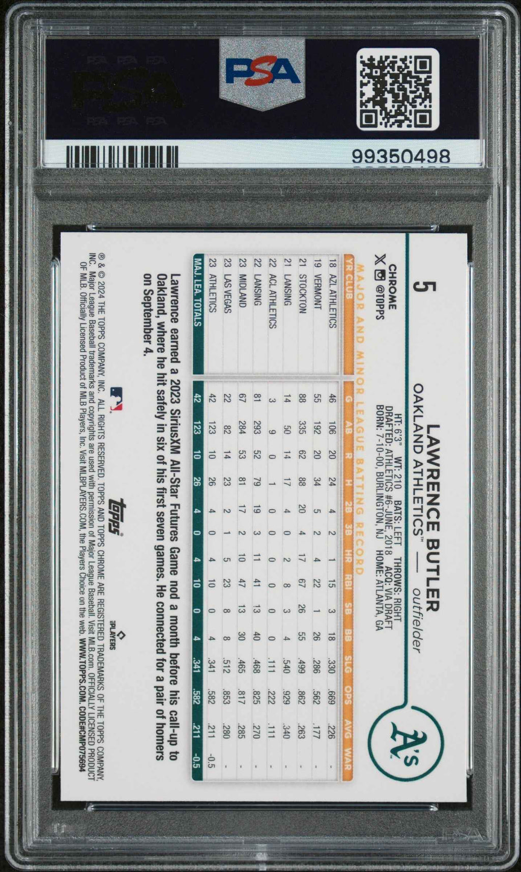 Graded 2024 Topps Chrome Lawrence Butler #5 Rookie RC Baseball Card PSA 10 Gem Mint