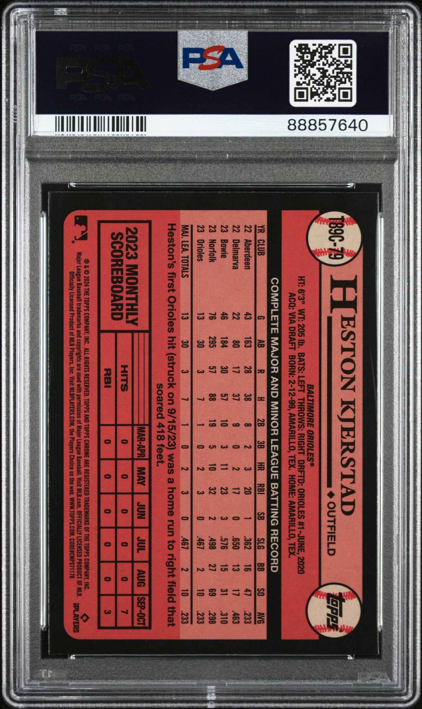 Graded 2024 Topps Silver Pack Heston Kjerstad #T89C79 Rookie RC Baseball Card PSA 10 Gem Mint