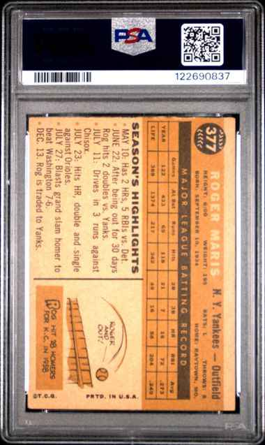 Graded 1960 Topps Roger Maris #377 Baseball Card PSA 4 VG-EX