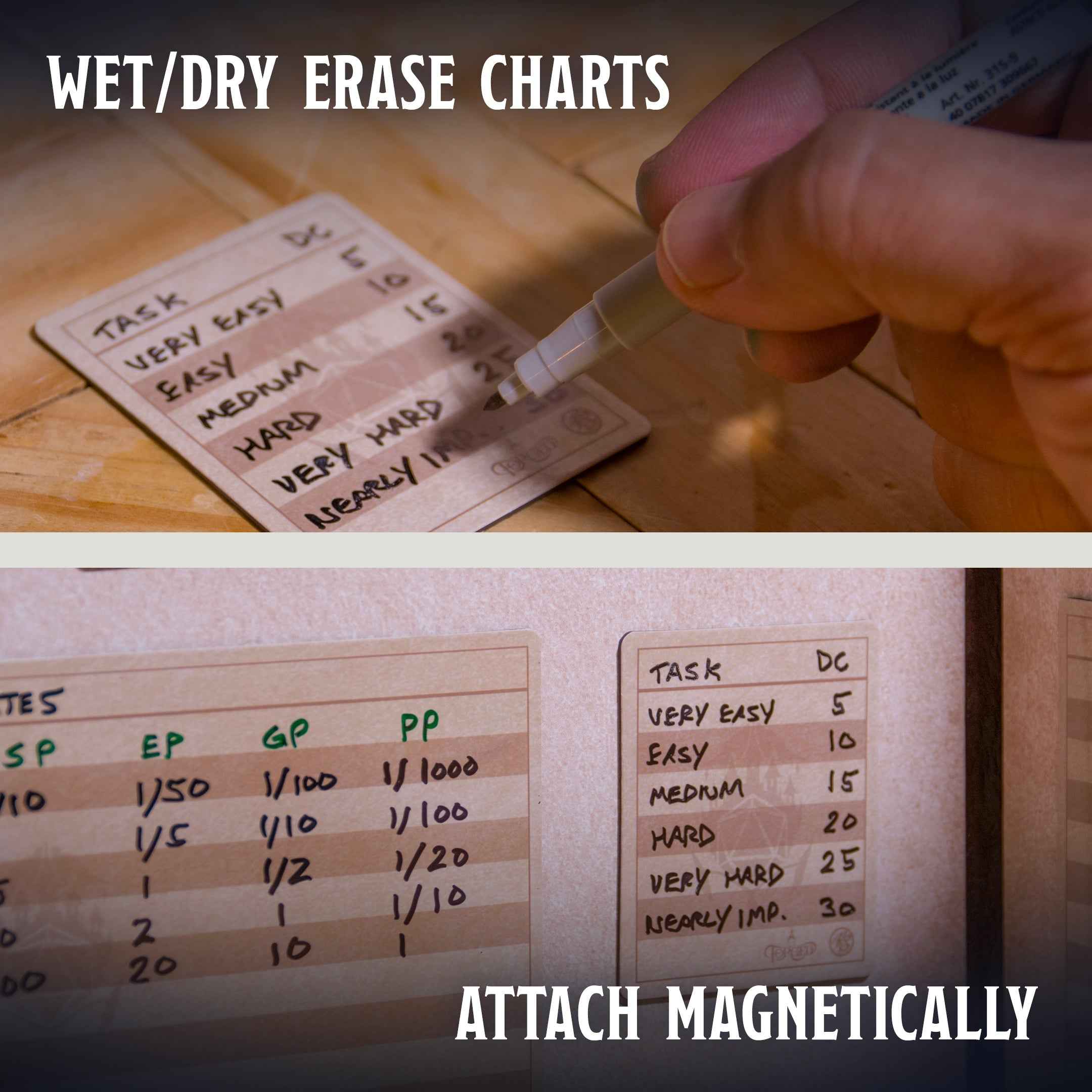Blank Magnetic Charts - Custom DM Reference Sheets for TTRPG Game Master Screens