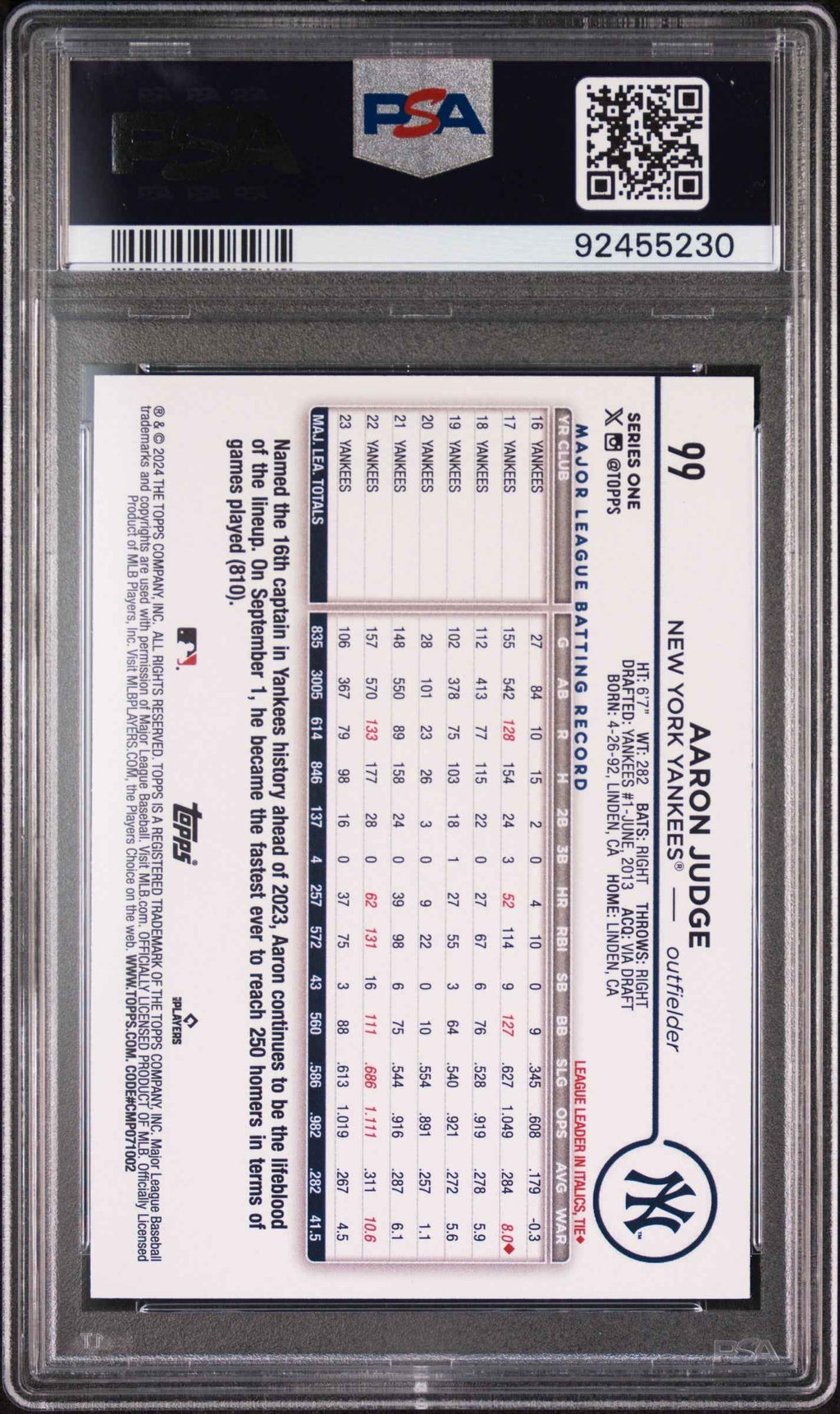 Graded 2024 Topps Aaron Judge #99 Silver Crackle Foil Board Baseball Card PSA 10 Gem Mint