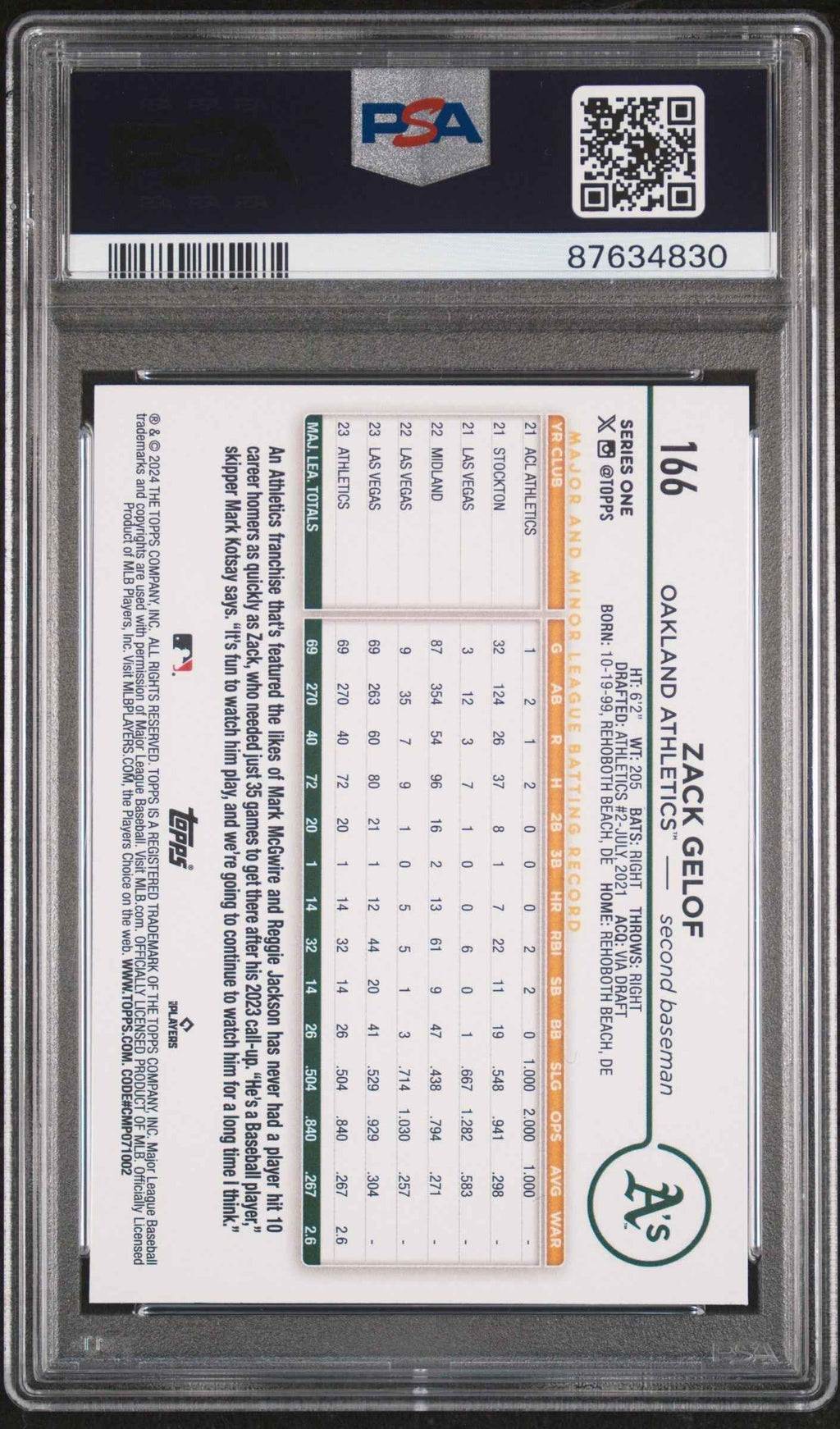 Graded 2024 Topps Zack Gelof #166 Rookie RC Baseball Card PSA 10 Gem Mint