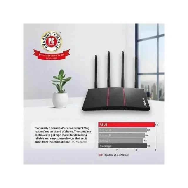 ASUS RT-AX55 AX1800 Dual Band WiFi 6 Gigabit Router  (Refurbished)